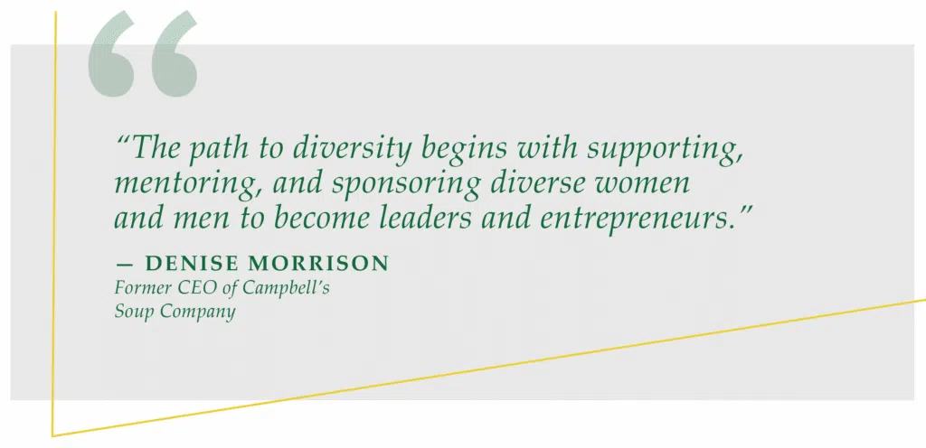 "The path to diversity begins with supporting, mentoring, and sponsoring diverse women and men to become leaders and entrepreneurs." Denise Morrison, former CEO of Campbell's Soup Company.