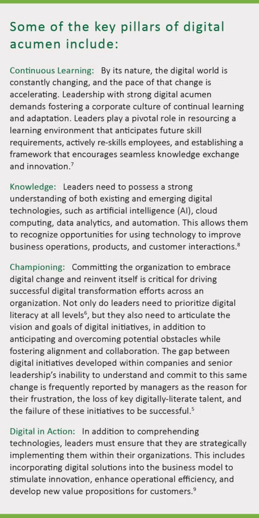 Sidebar listing key pillars of digital acumen: continuous learning (fostering a culture of continual learning and re-skilling as technology accelerates), knowledge (understanding existing and emerging technologies such as AI, cloud computing, data analytics, and automation), and championing (committing the organization to embrace digital change and articulate the vision for digital initiatives).