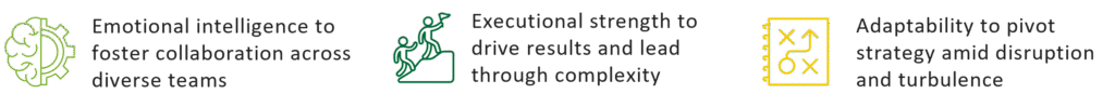 1) Emotional intelligence to foster collaboration across diverse teams
2) Executional strength to drive results and lead through complexity
3) Adaptability to pivot strategy amid disruption and turbulence